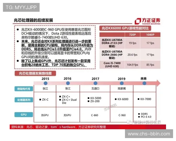 宝盈集团全面介绍：企业发展历程与核心业务分析