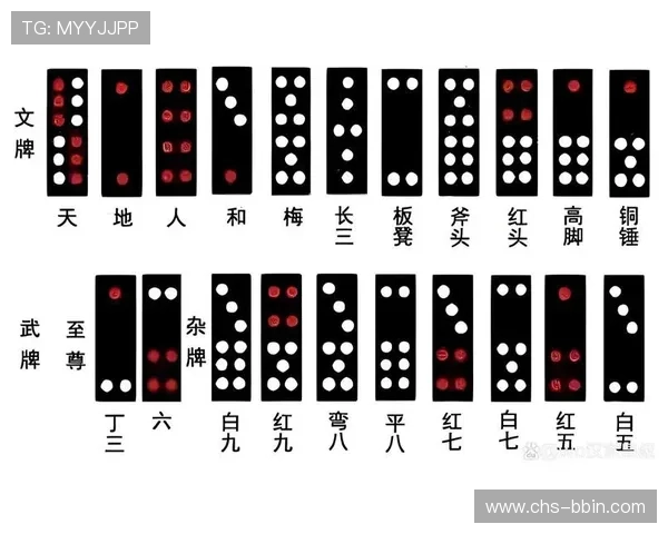 提升打牌九胜率的必备最佳组合技巧与实战经验